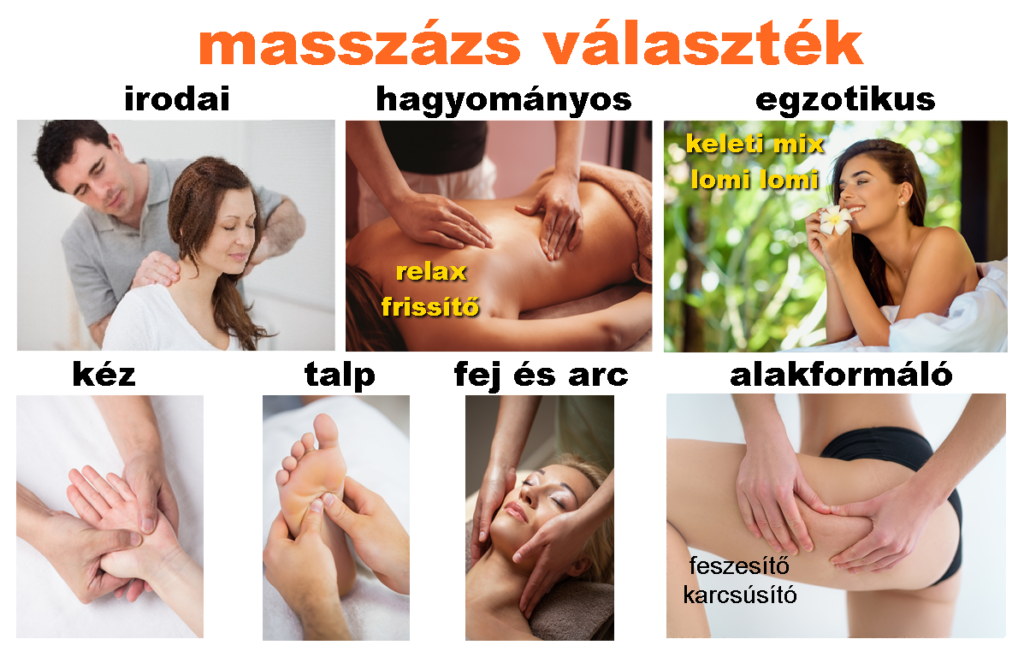 AIM masszázs választék